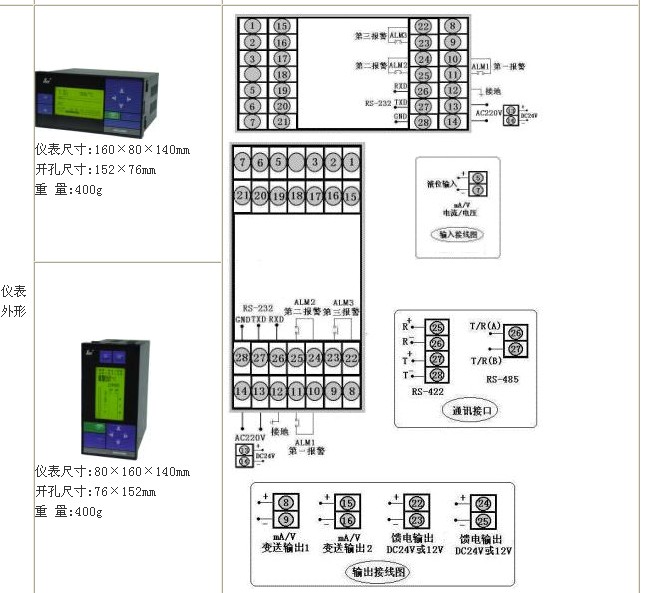 SWP-LCD-NH液位/容积控制仪